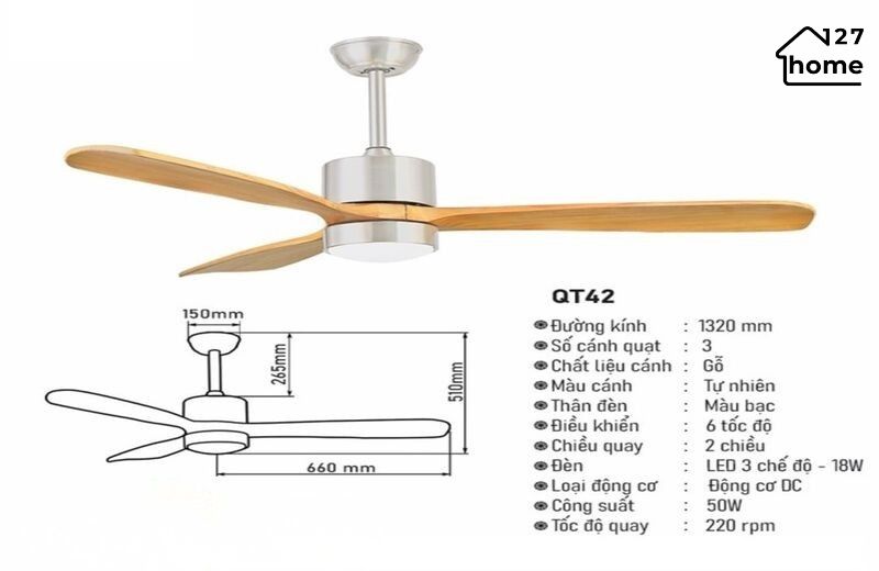 Thông tin chi tiết về Đèn Quạt Trần Canyon QT42