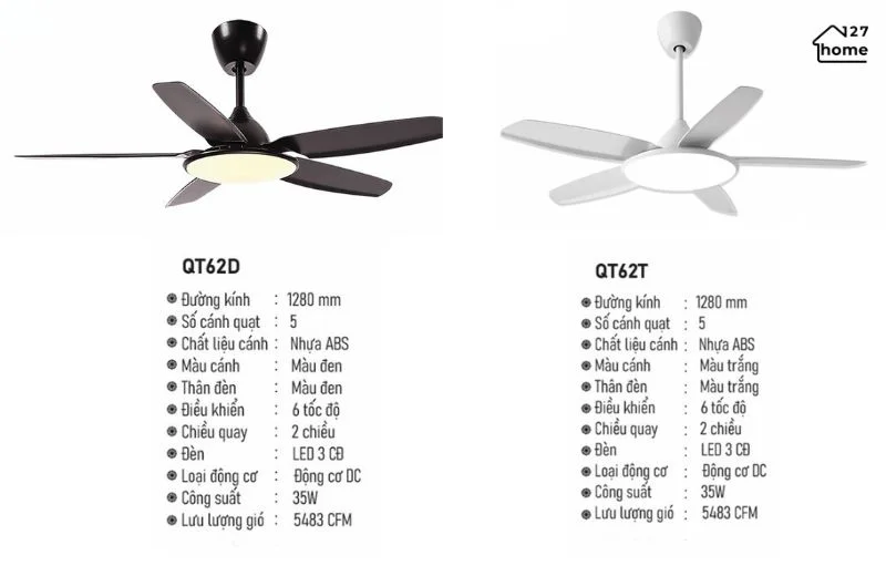 Thông tin chi tiết về Đèn Quạt Trần Kane QT62