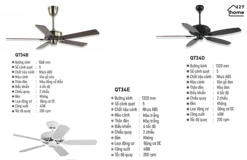 Thông tin chi tiết về Quạt Trần Amaria QT34