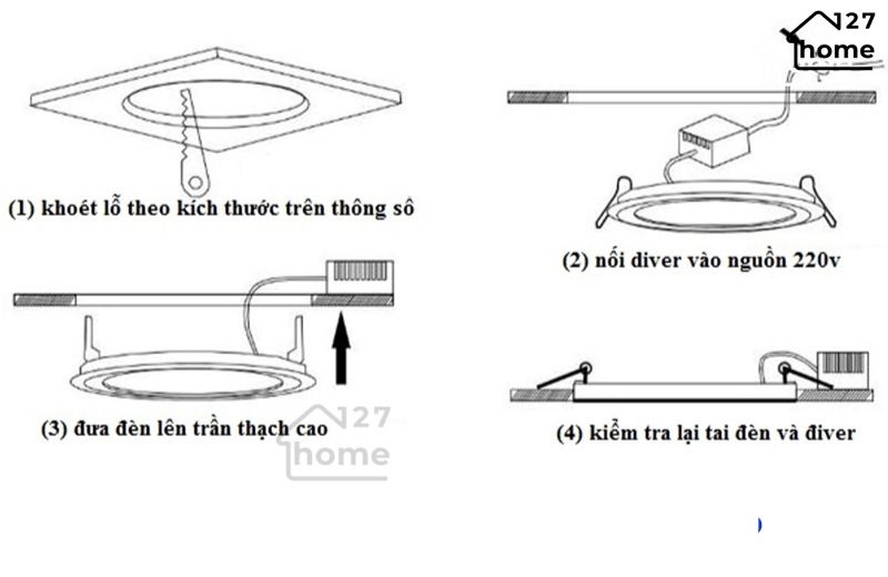 Đèn Downlight là một trong những loại đèn phổ biến nhất cho trần thạch cao, vì nó giúp chiếu sáng đều và tạo không gian hiện đại