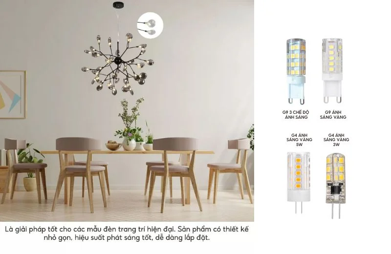 Ứng dụng Bóng Đèn LED G4 G9 Bóng Ghim