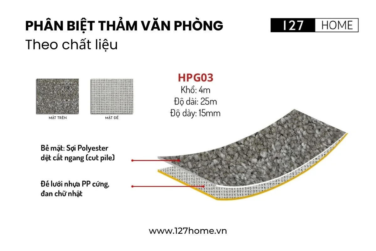 Phân biệt thảm văn phòng theo chất liệu 